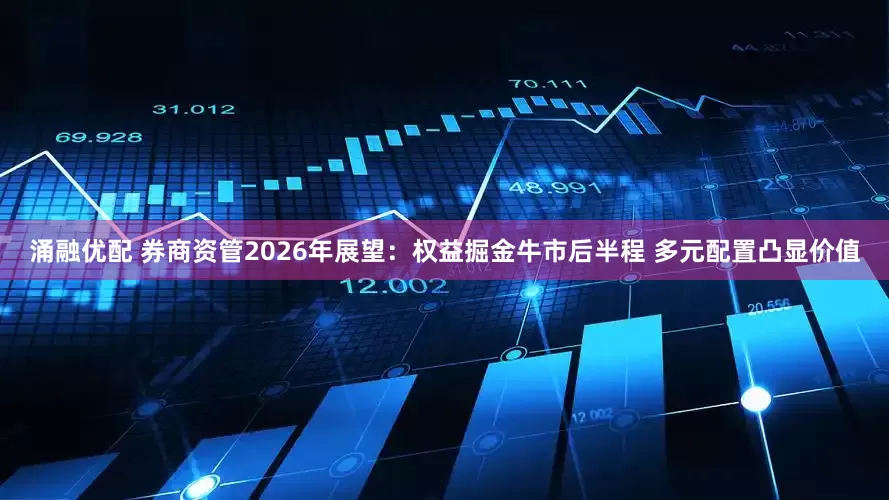 涌融优配 券商资管2026年展望：权益掘金牛市后半程 多元配置凸显价值